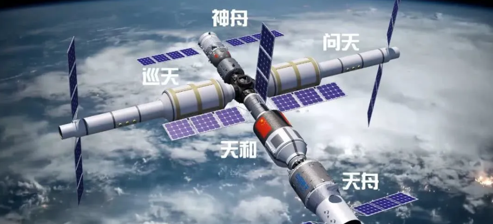 中国空间站有什么用？